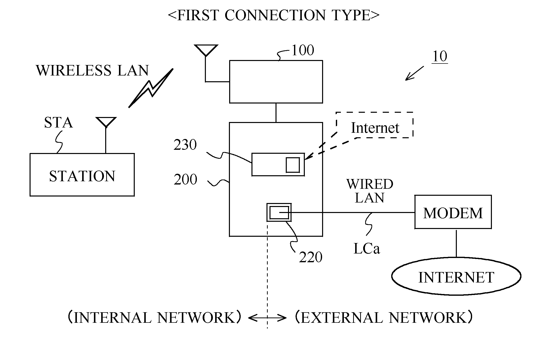 Wireless relay device