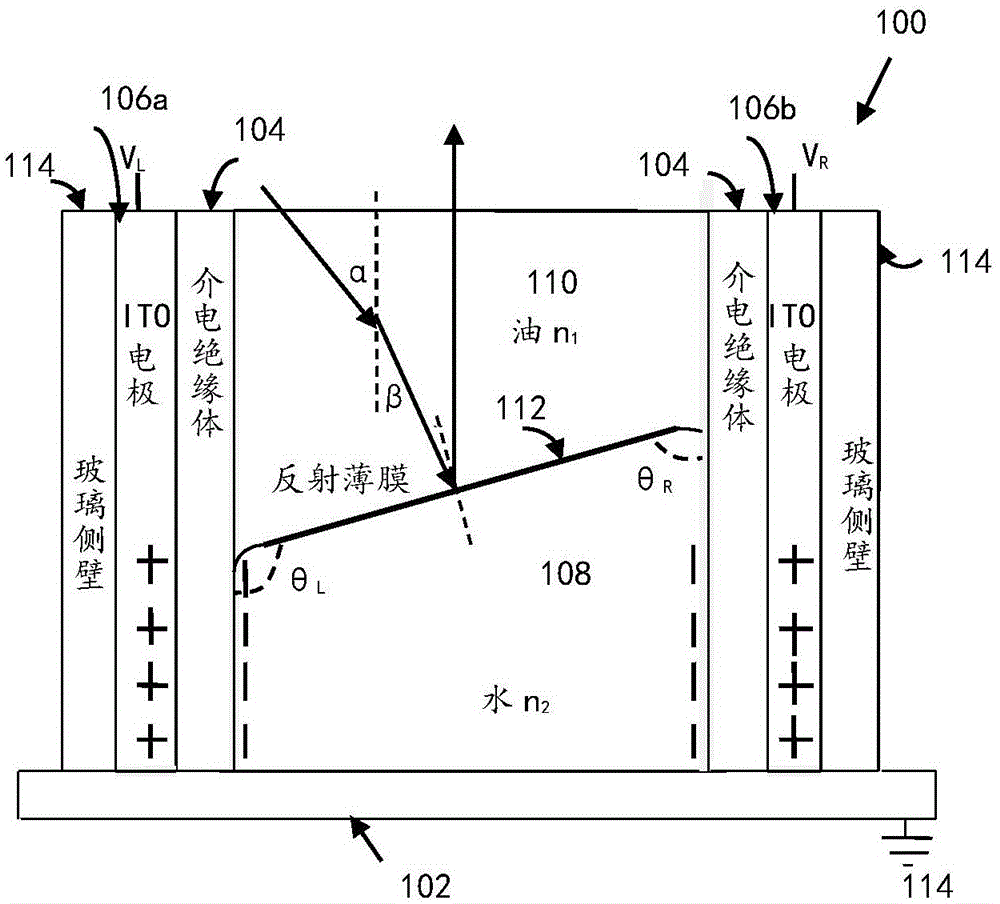 Self-tracking sunlight reflective concentrating device based on bistable electrowetting technology