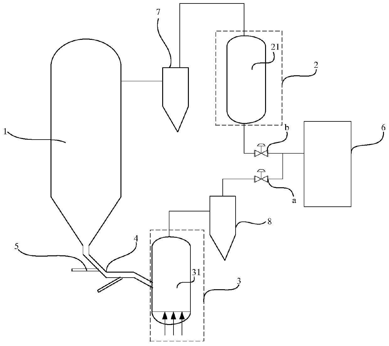 A material conveying system and method