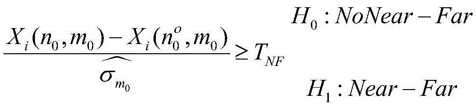 Adaptive Mutual Interference Suppression Method Based on GNSS Correlation Peak Detector