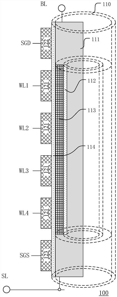 Manufacturing method of 3D memory device