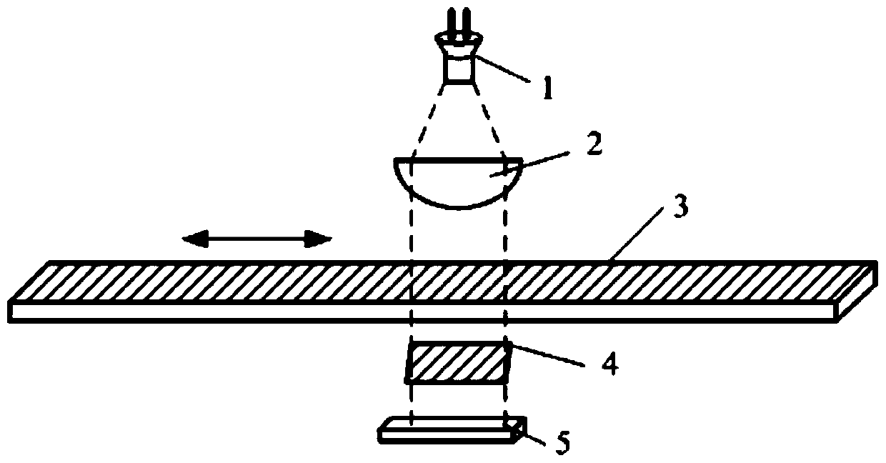 A Single Code Track Absolute Position Encoder