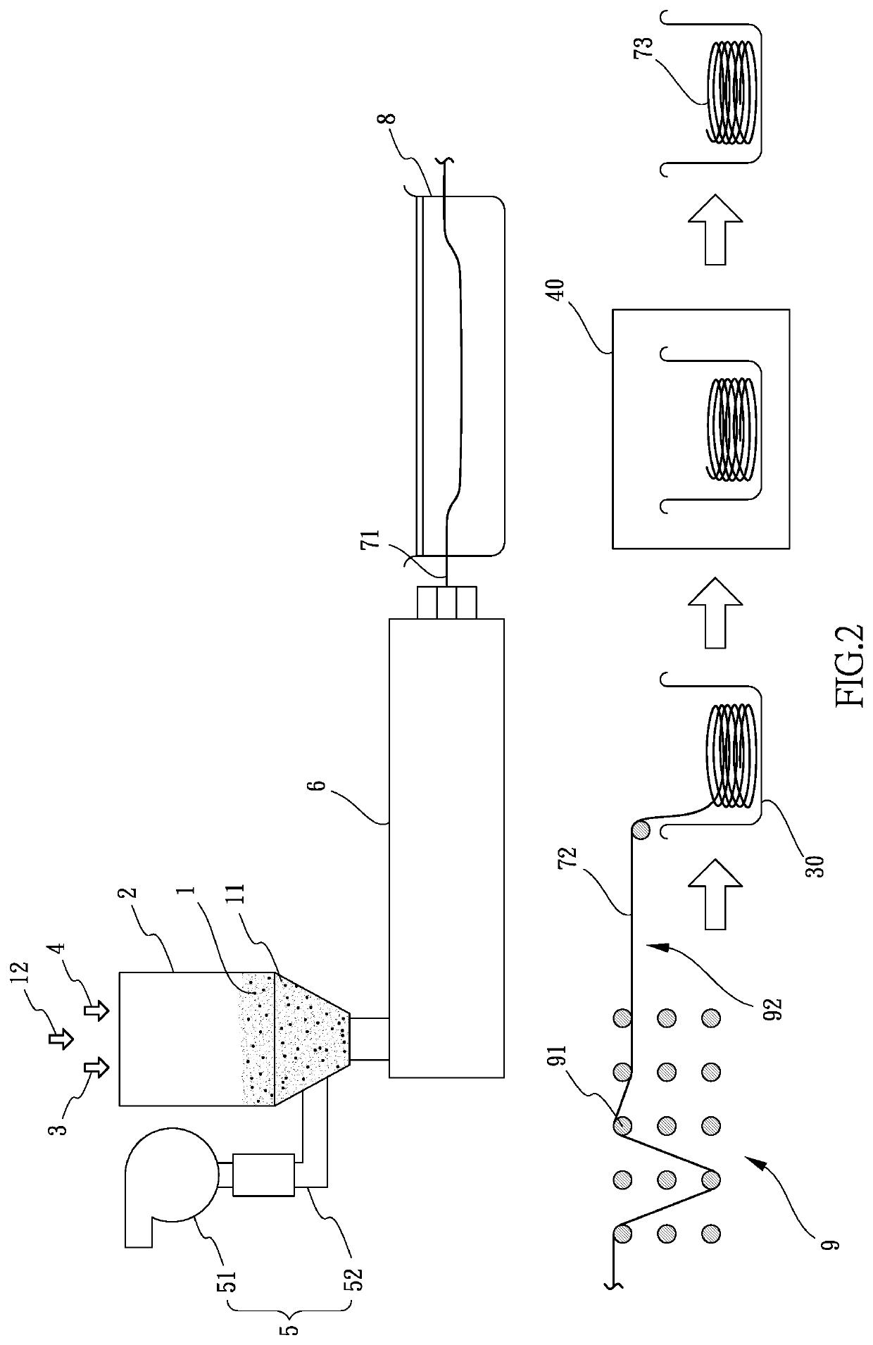 Thread drawing processes