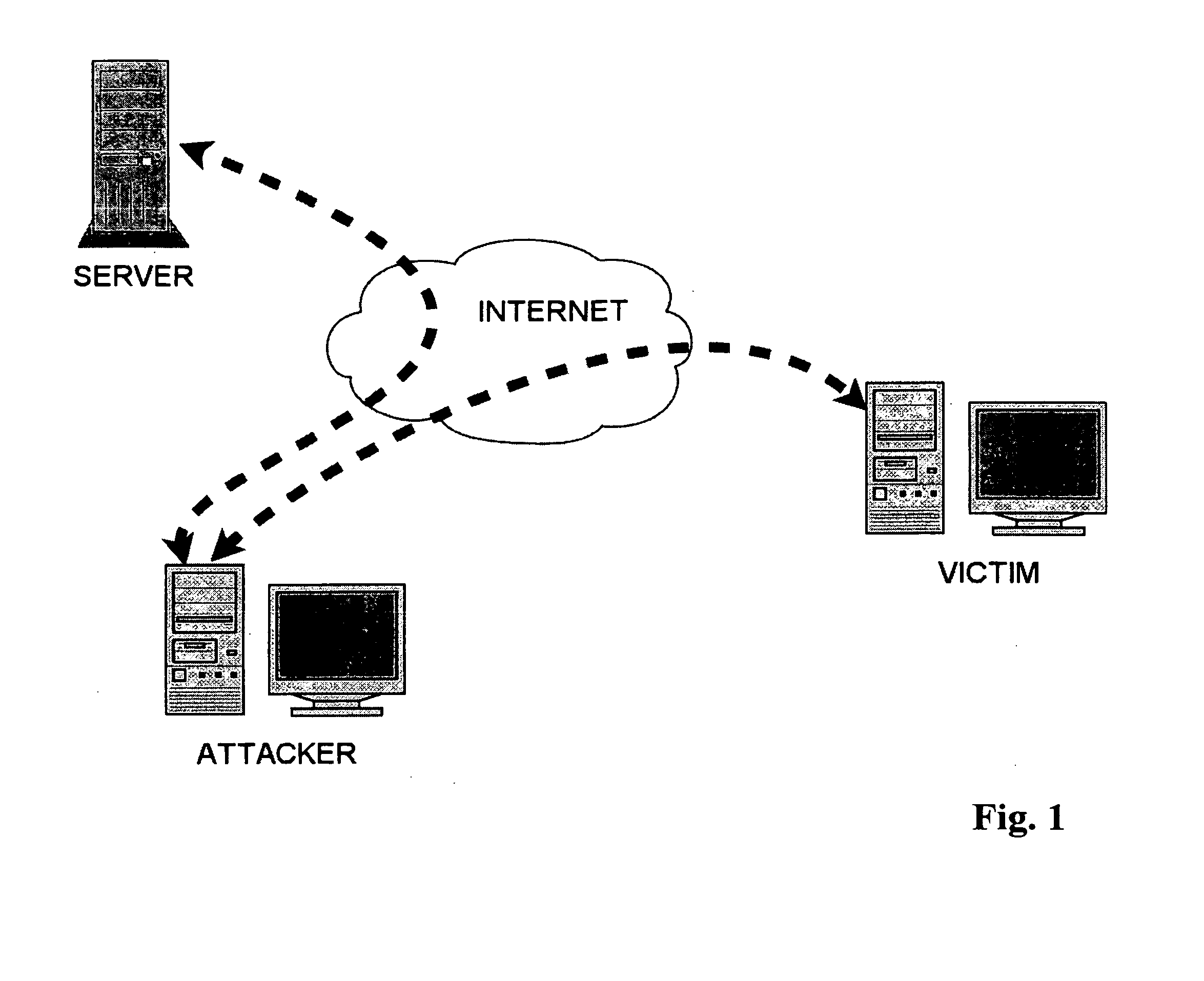 Method for providing web application security