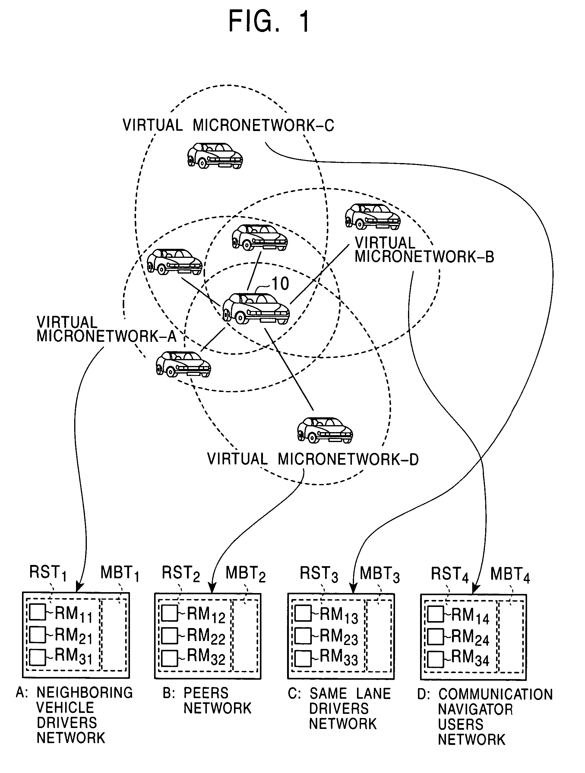 Method for communication among mobile units and vehicular communication apparatus