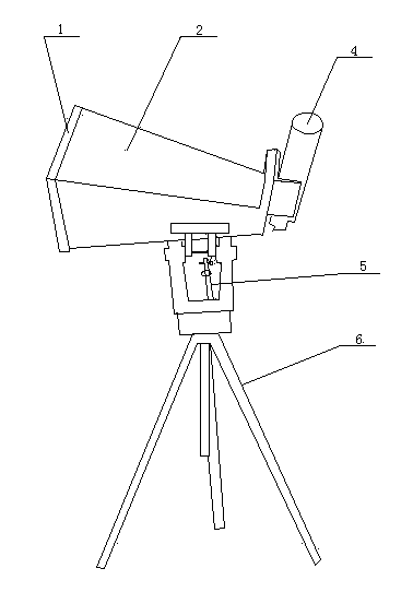 Refraction-projection type solar activity display device