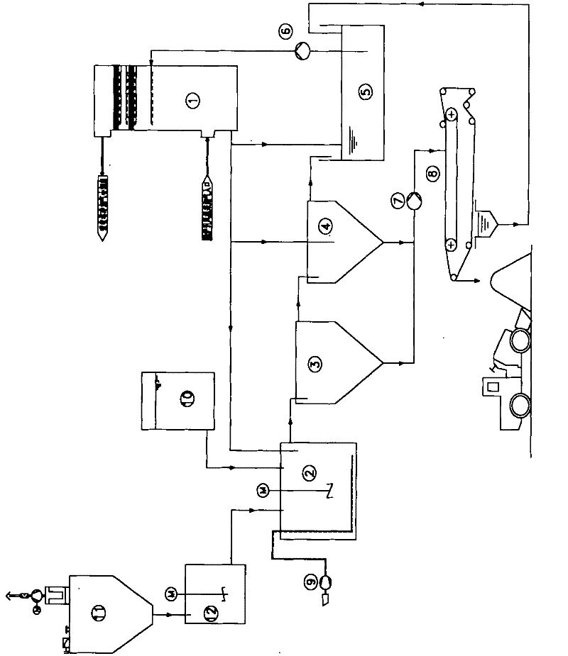 Dual-alkali flue gas desulfurization device and desulfurization method