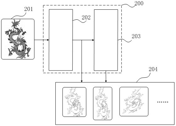 A method and device for generating ceramic flower paper patterns with consistent sketches