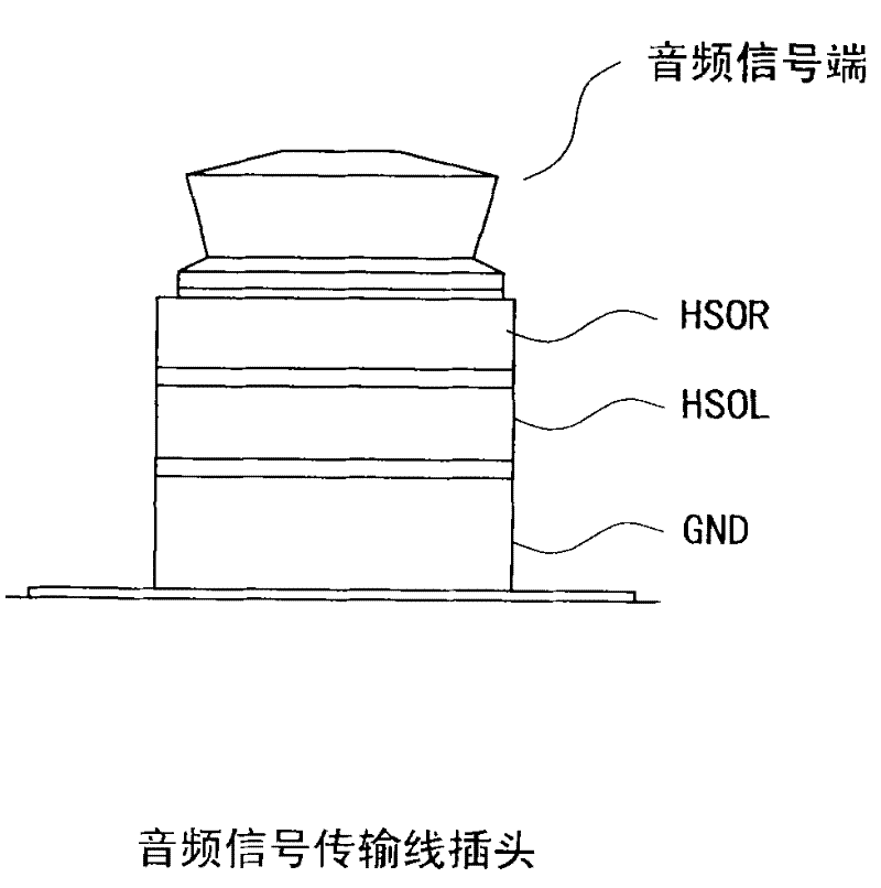 System and method for switching between video signal transmission and audio signal transmission