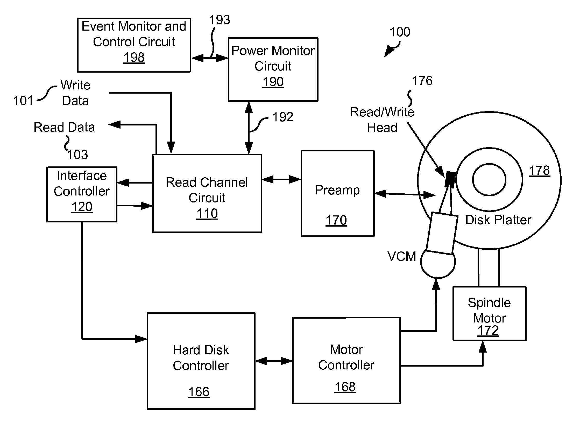 Systems and Methods for Power Monitoring in a Variable Data Processing System