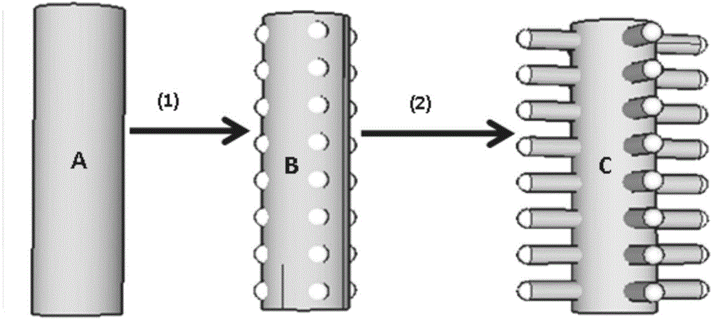 Nano heterostructure material for anode material of lithium battery, and preparation