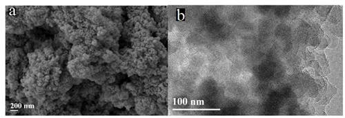 Synthesis of novel covalent organic framework material and application thereof in metal ion recognition and dye adsorption
