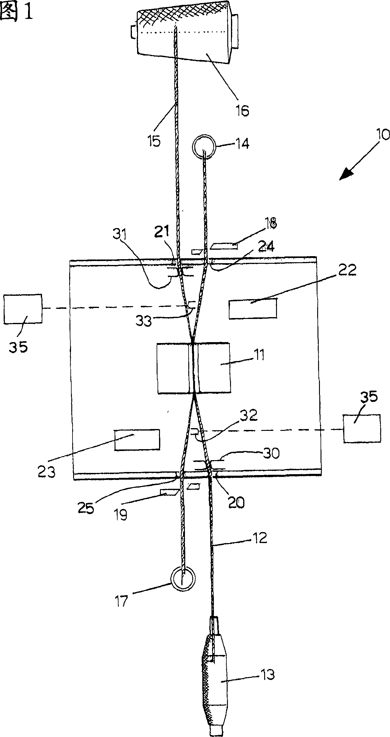 Method for optimizing pneumatic connecting line or yarn and corresponding equipment