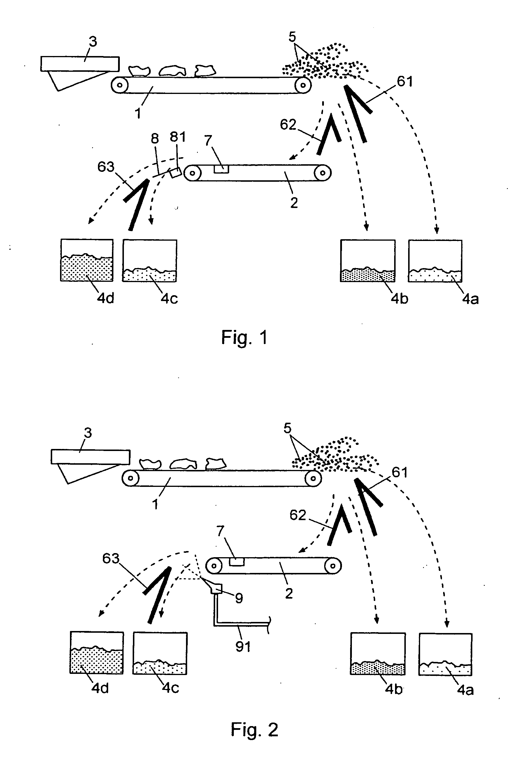 Method and unit for the separation of non-ferrous metals and stainless steel in bulk material handling