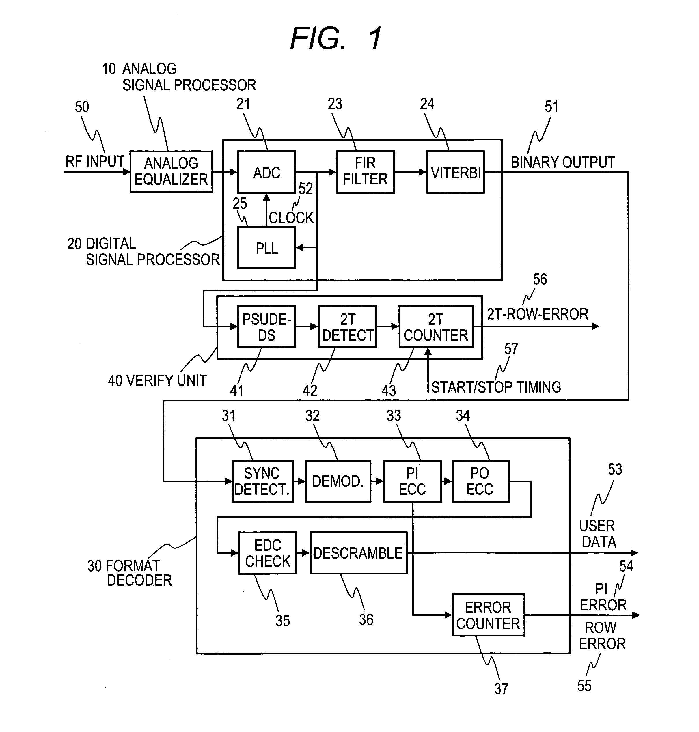 Reproduction method, optical disk drive, and IC circuit