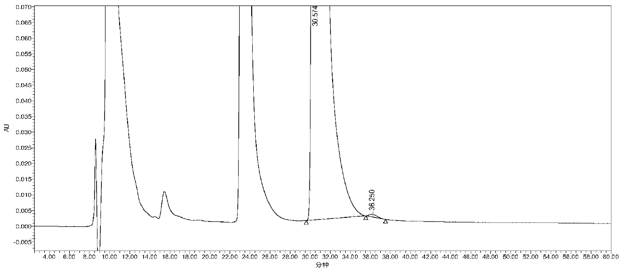 High performance liquid chromatography detection methods for glycyl-D-glutamine