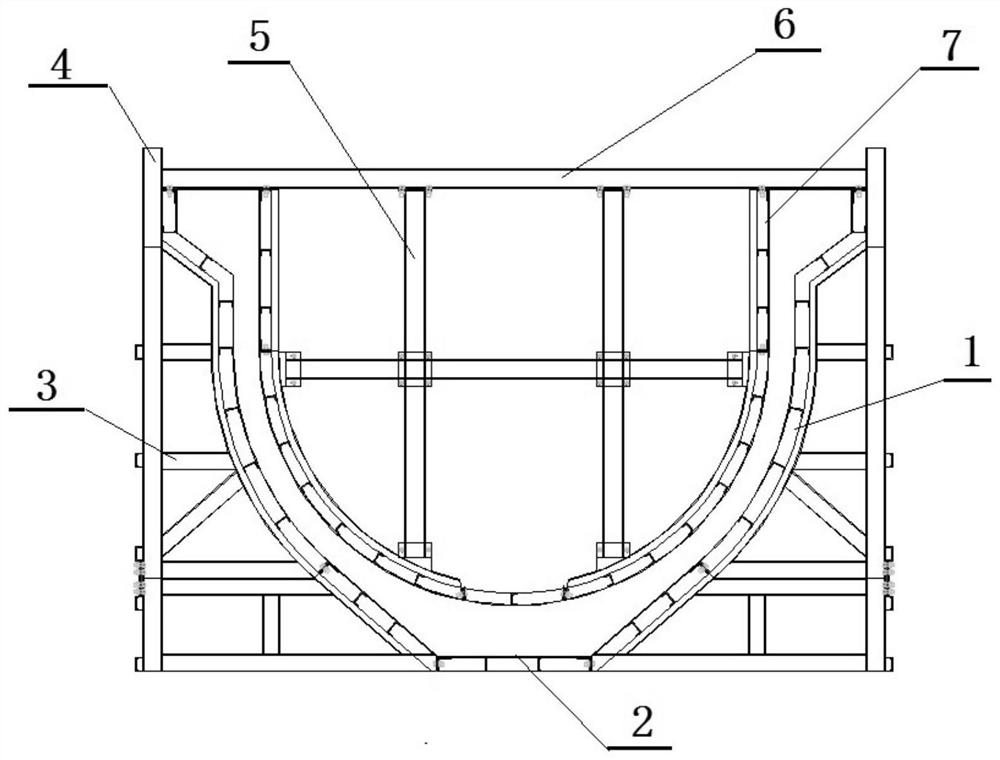 U-shaped aqueduct truss type all-steel formwork construction method