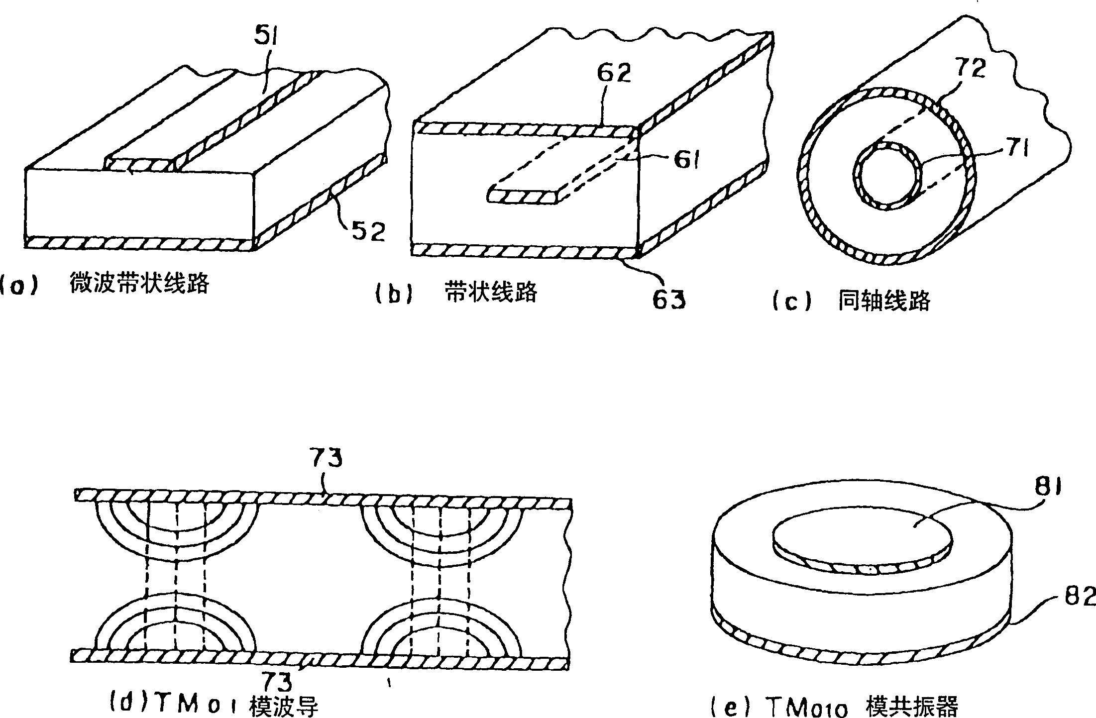 Multilayer thin film electrode, HF transmission line, HF resonator and HF filter