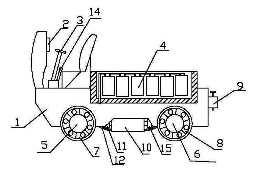 Electric tractor provided with single motor and driven through front axle and rear axle