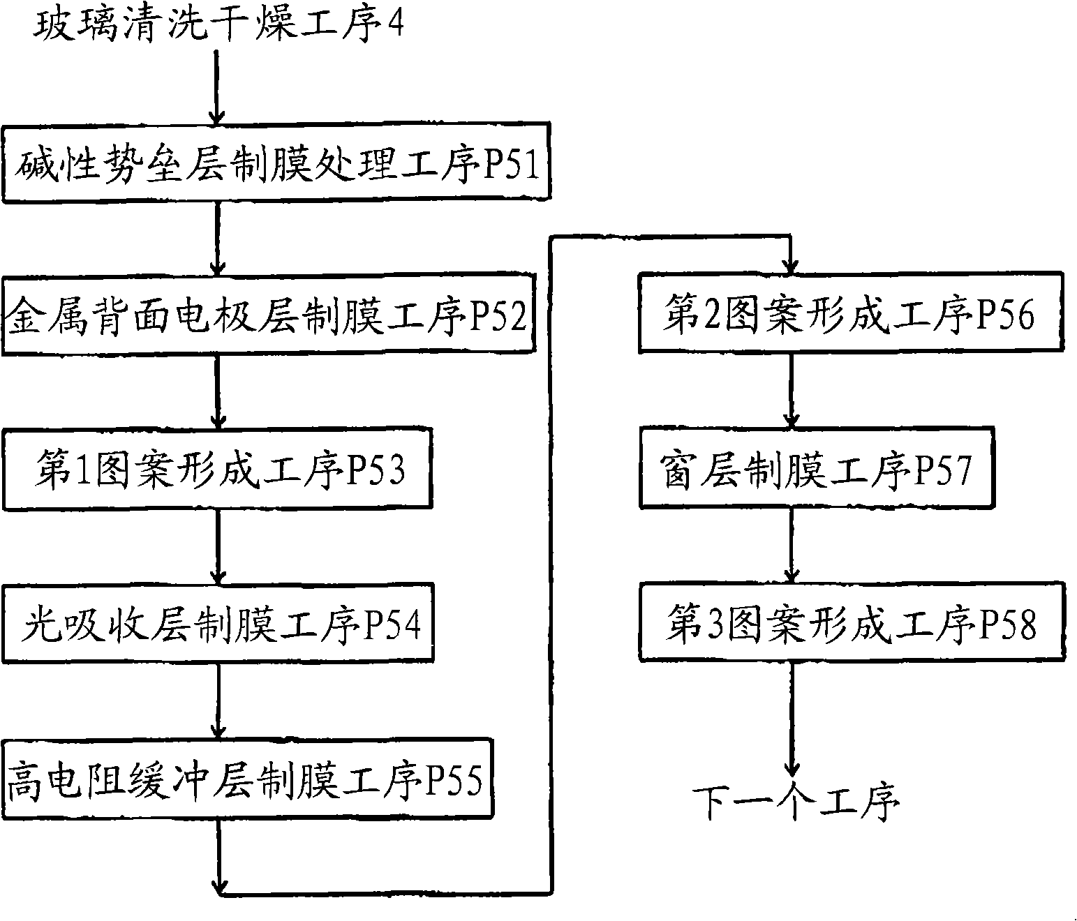 CIS-type thin film solar battery module and process for producing the same