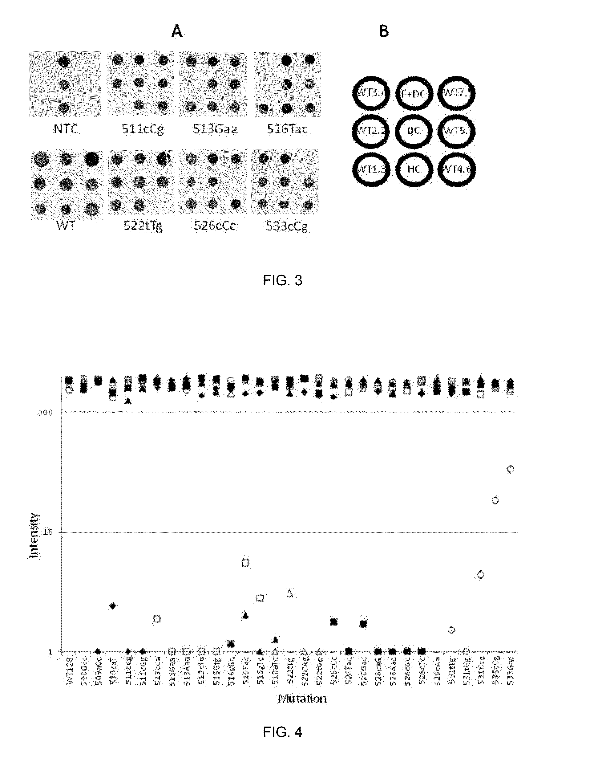 Methods of isothermal amplification using blocked primers