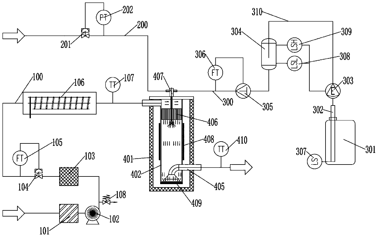 Vaporization device