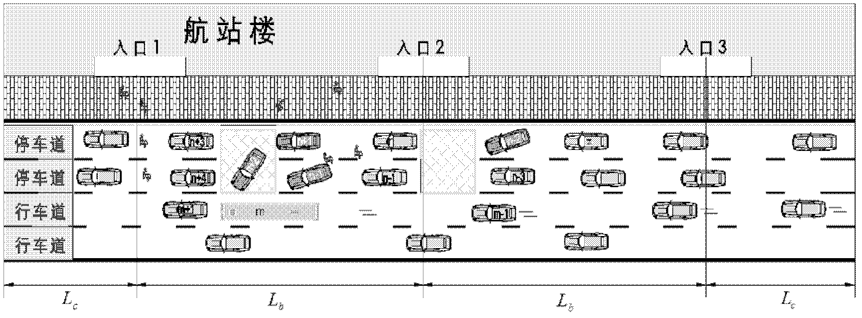 Method for optimizing setting position and number of horizontal passageway on lane side