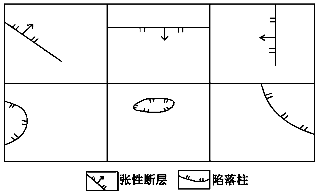 A method and device for predicting the amount of karst water in a North China coalfield mine