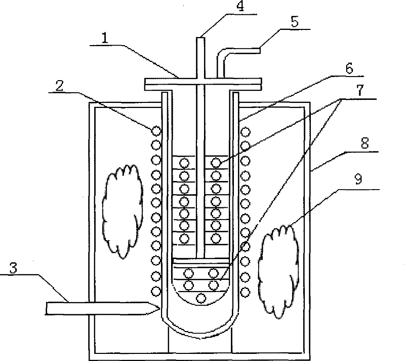 Combustion furnace for total organic carbon (TOC) water quality automatic analyzer