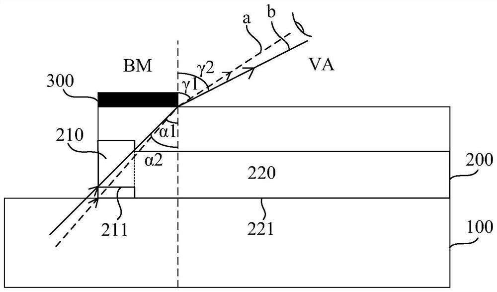 a display device