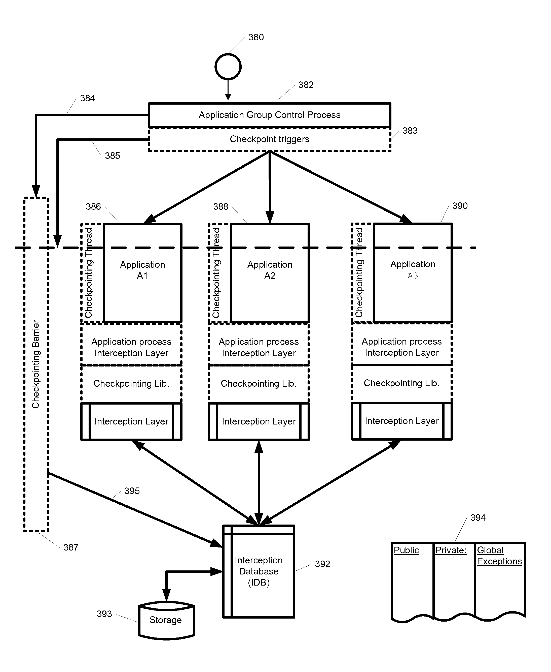 System and method for application isolation with live migration