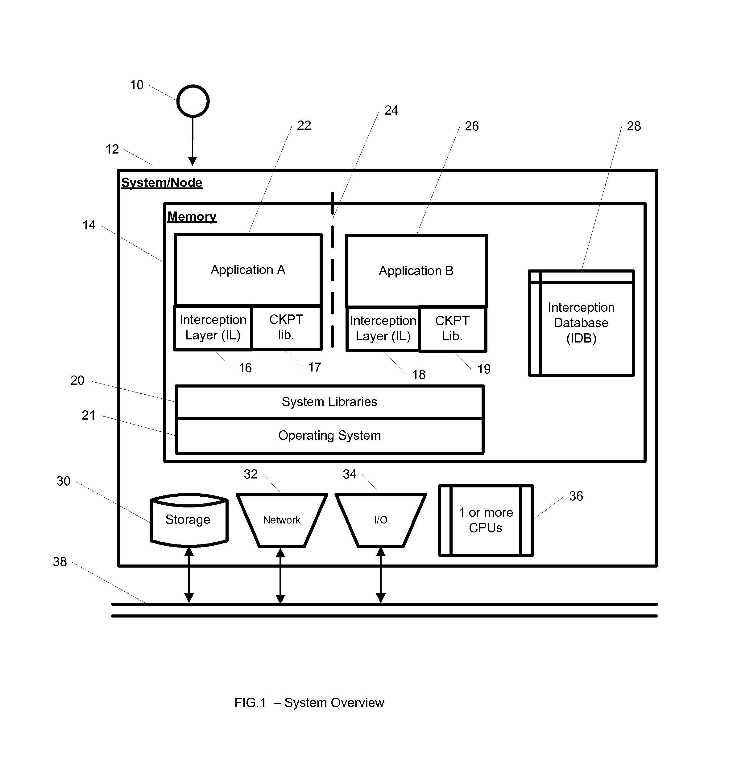 System and method for application isolation with live migration