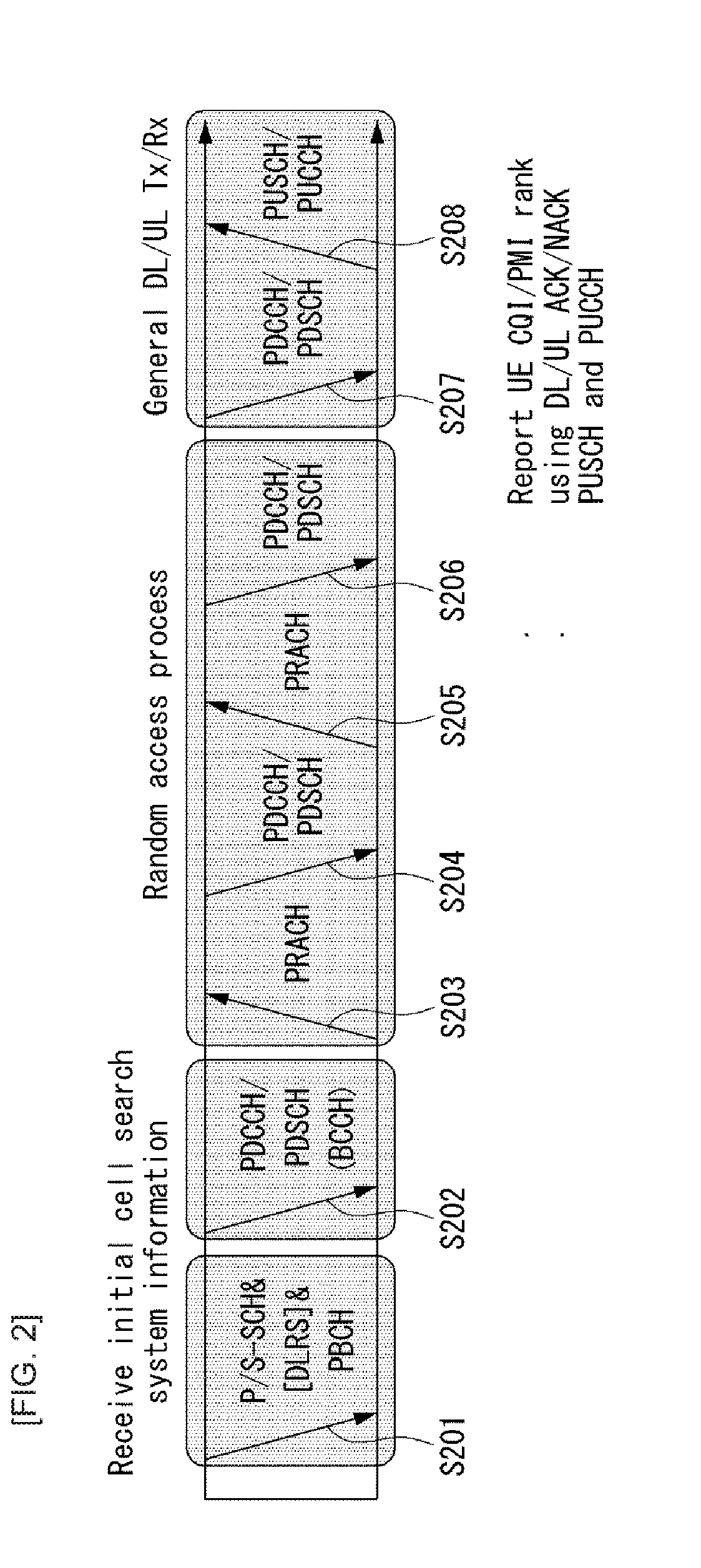 Method for transmitting and receiving downlink control information in wireless communication system supporting device-to-device communication and device therefor