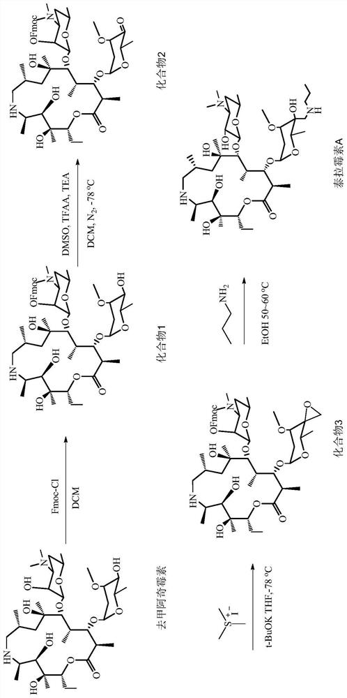 Tulathromycin synthesis method