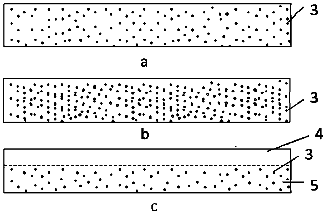 A high-purity silicon carbide single crystal substrate