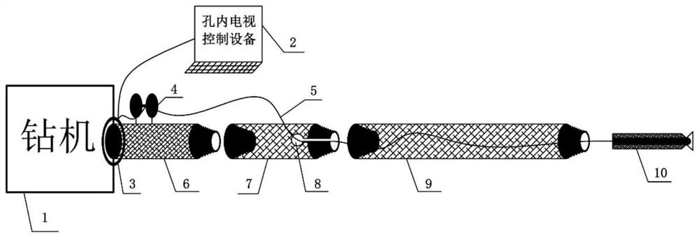 Rapid installation device and method for cables in drilling rod based on horizontal directional drilling investigation
