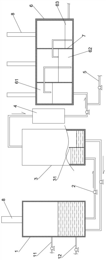 Continuous preparation method and system of dibenzoyl methane