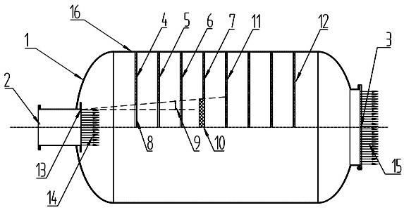 A gas rectification structure inside the box