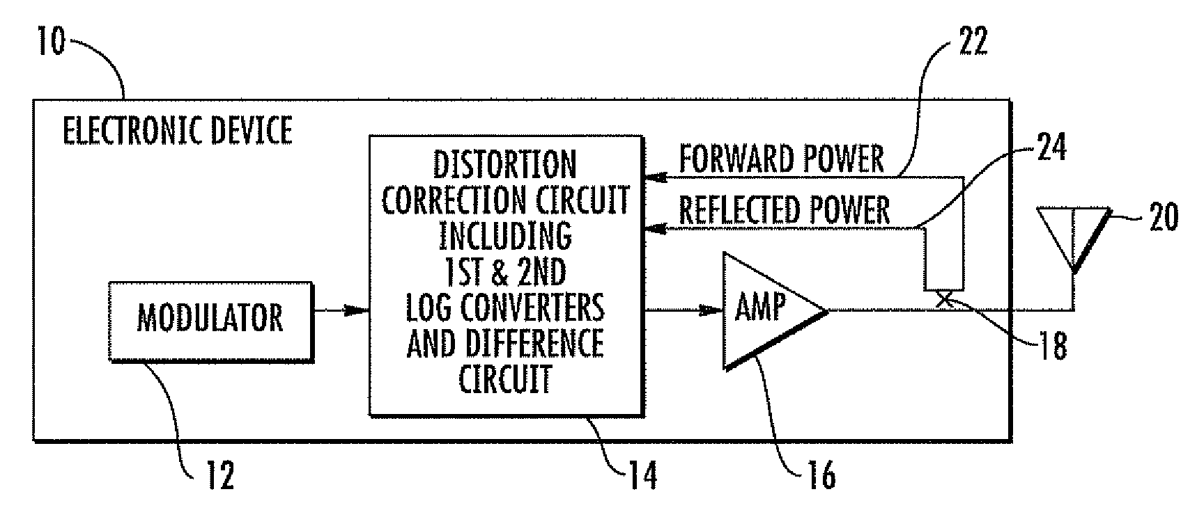 Electronic device with a distortion correction circuit for a power amplifier, and associated methods