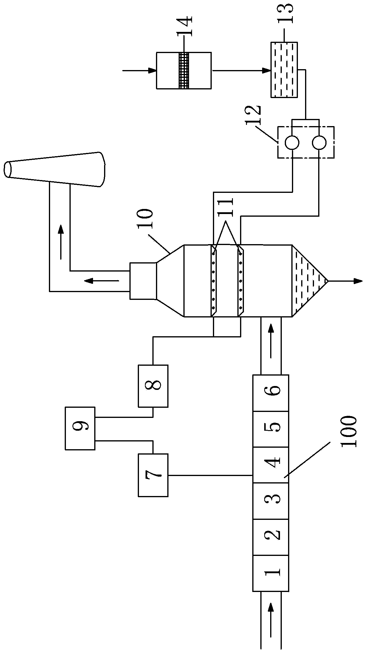 High-pressure electrostatic dust collection electric field device of coal-fired unit for generating ozone and simultaneously desulfurizing and denitrating