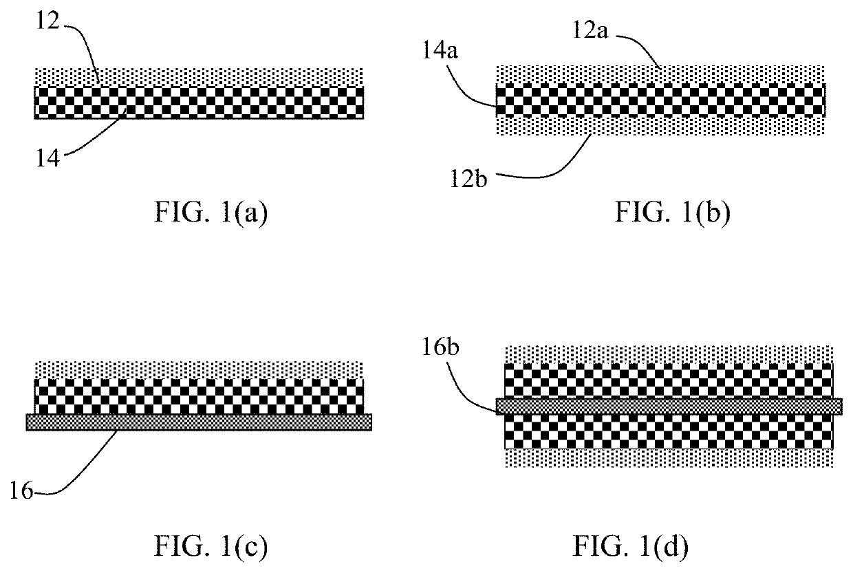 Hybrid lithium anode electrode layer and lithium-ion battery containing same