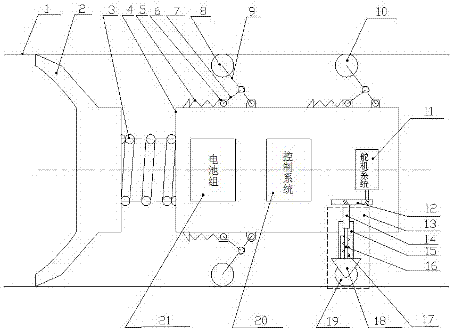 A City Gas Pipeline Robot Adapting to Pipeline Shape Changes