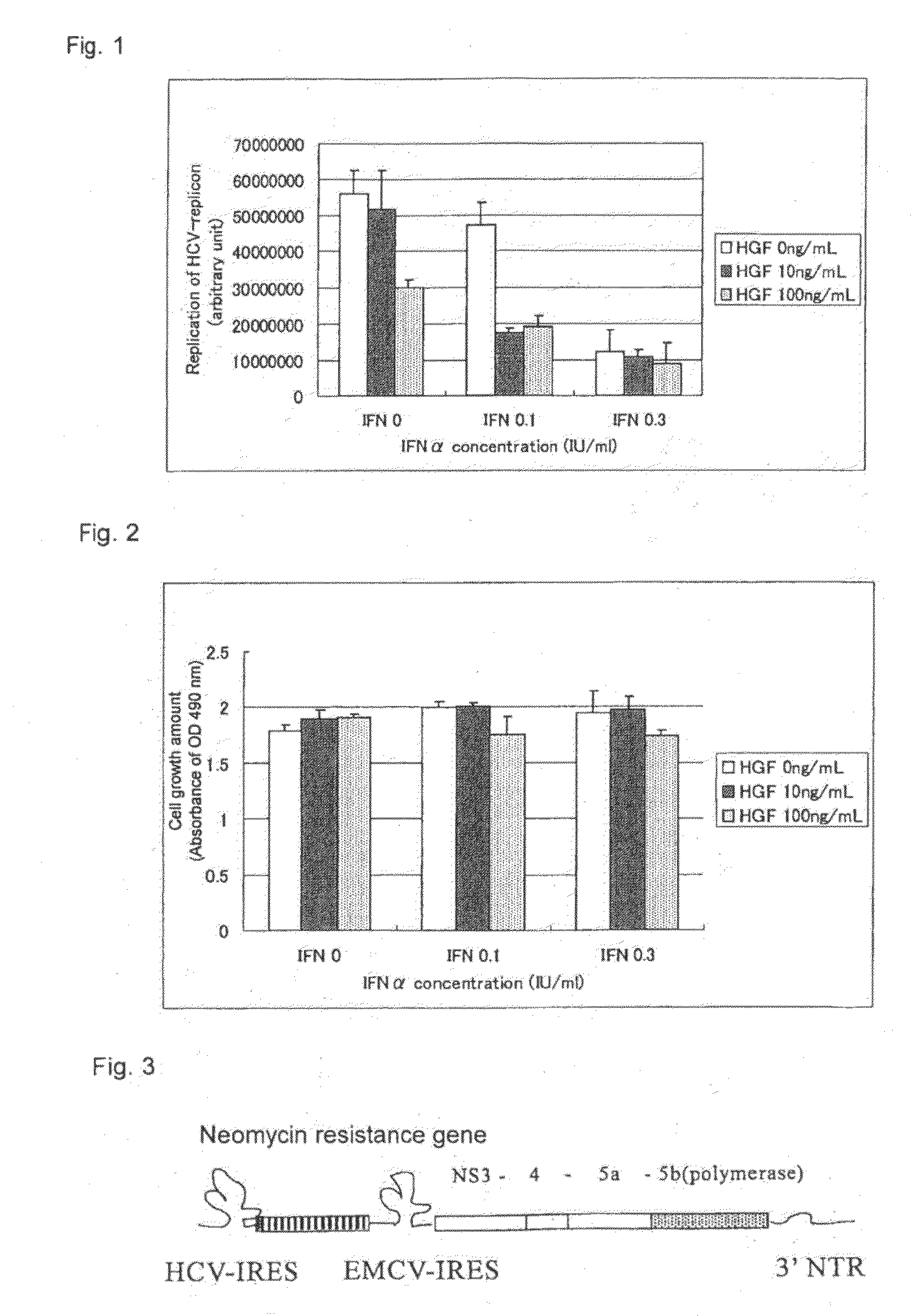 Antiviral Agent