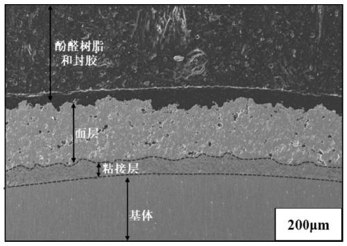 Method for improving high-temperature creep performance of titanium alloy substrate