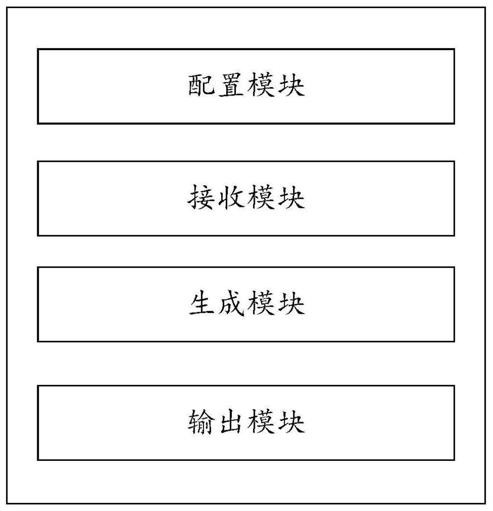 Short link generation method and device based on 55 system and storage medium