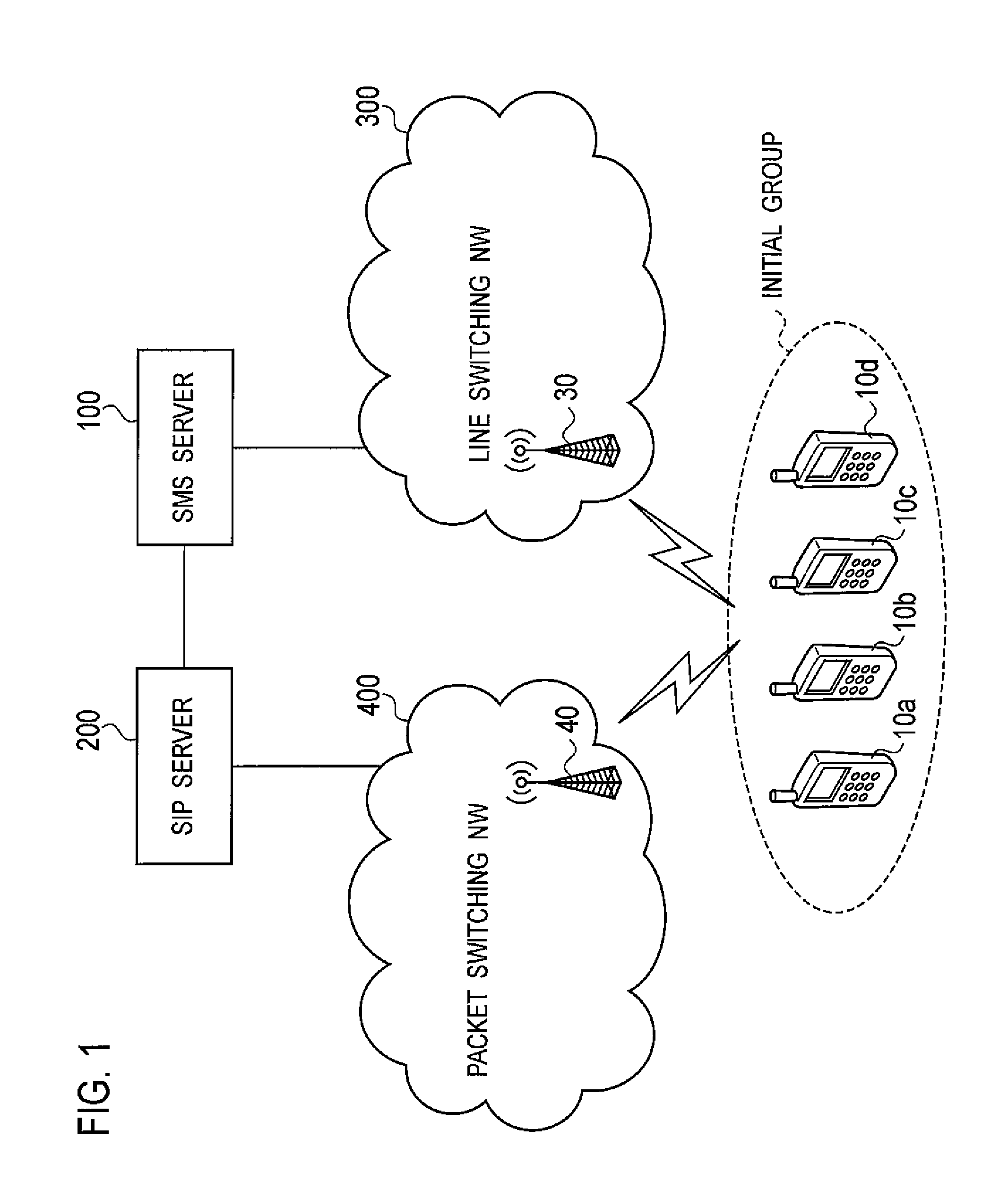 Mobile Phone Terminal, Server, and Group Call System