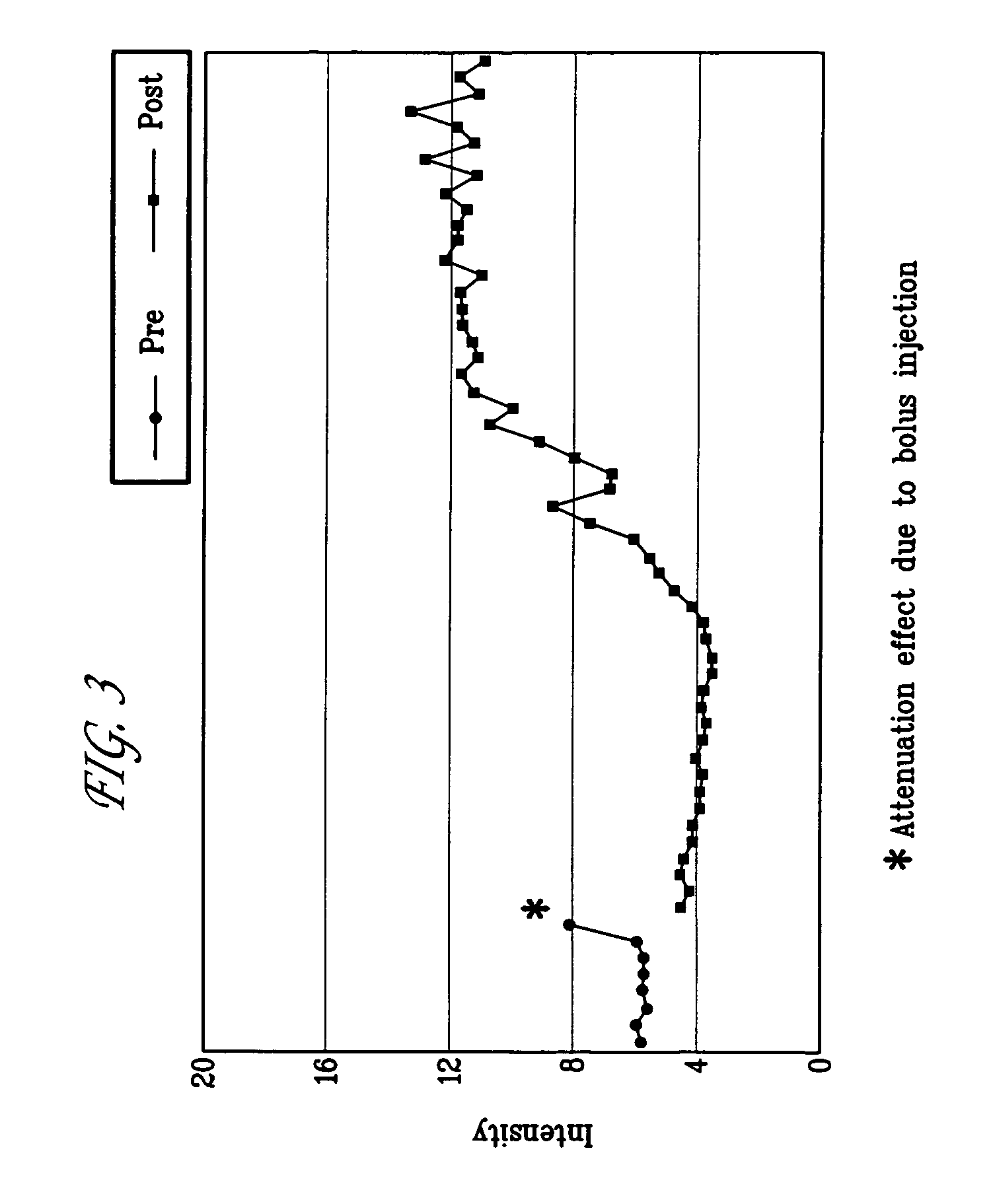Targeted compositions for diagnostic and therapeutic use