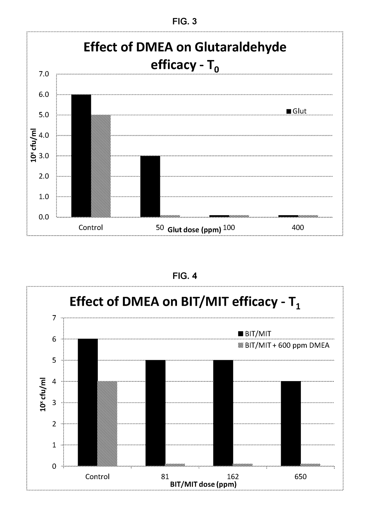 Aqueous suspension of inorganic particulate material