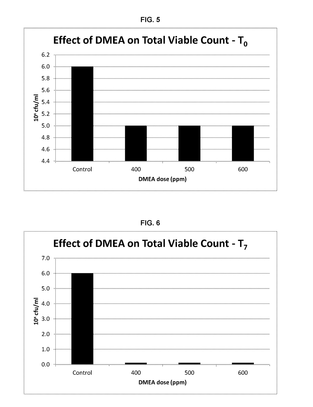 Aqueous suspension of inorganic particulate material