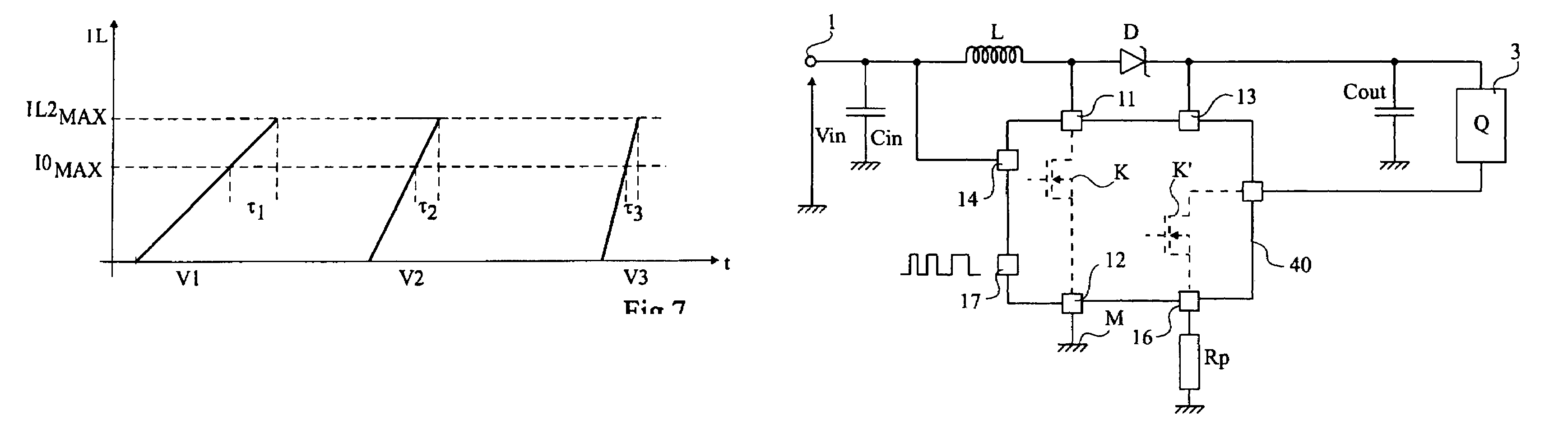 Current limitation in an inductance with a limit current adaptation